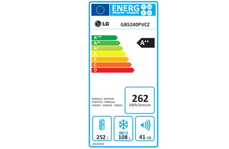étiquette energie GB5240PVCZ