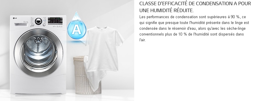 Efficacité de condensation A2