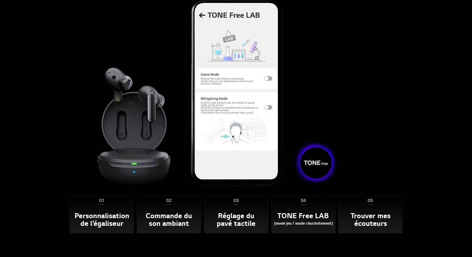 Une image de l’écran TONE Free LAB du téléphone mobile et du produit TONE Free à côté. Au bas de l’image, un total de cinq fonctions TONE Free APP, la personnalisation de l’égaliseur, le contrôle du son ambiant, le réglage du pavé tactile, TONE Free LAB et Find my Earbuds sont répertoriés.