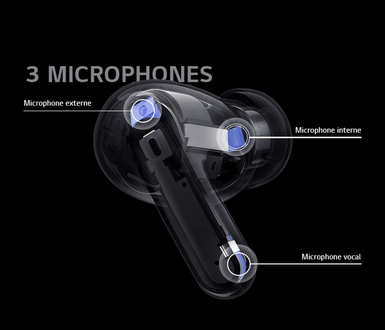 L'image des écouteurs en perspective indique la position du micro extérieur, du micro intérieur et du micro vocal et l’inscription 3 MICROPHONES est affichée sur l'image des écouteurs.