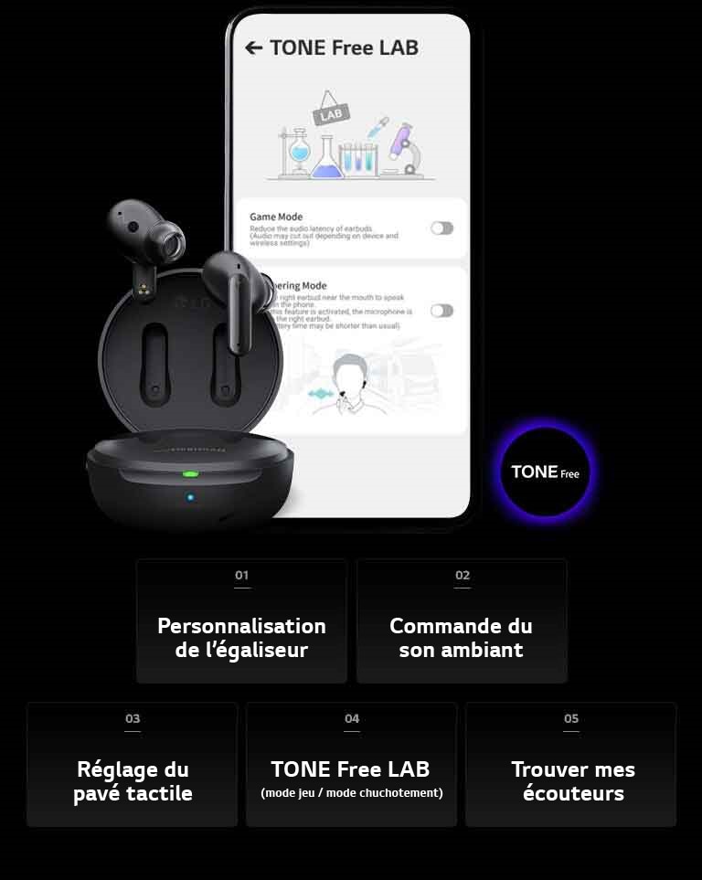 Une image de l’écran TONE Free LAB du téléphone mobile et du produit TONE Free à côté. Au bas de l’image, un total de cinq fonctions TONE Free APP, la personnalisation de l’égaliseur, le contrôle du son ambiant, le réglage du pavé tactile, TONE Free LAB et Find my Earbuds sont répertoriés.
