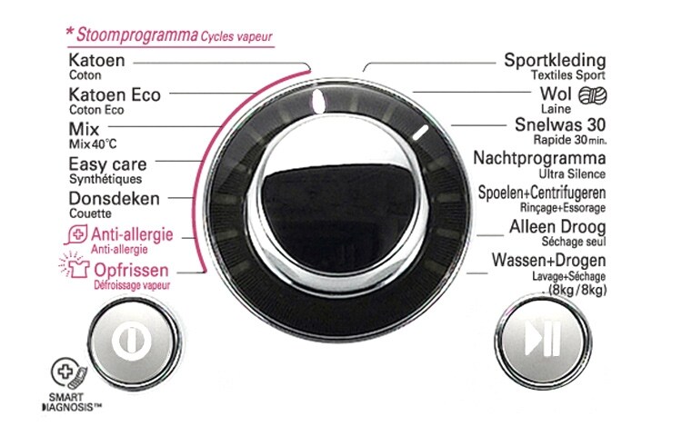 LG 12kg, classe à laver A, classe centrifuge A, 6 motion, le linge est toujours propre, display digital LED, Standby: Zero Power, F1612WD, thumbnail 2