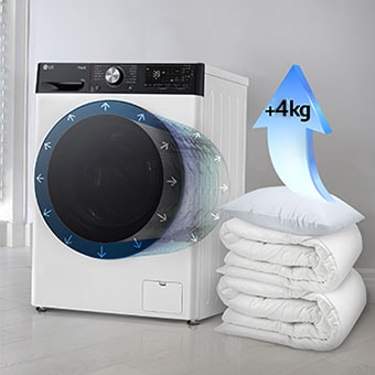 Des couvertures et des oreillers sont placés à côté de la machine à laver, et une flèche indique que la capacité augmente de 2 kg sur l’oreiller.