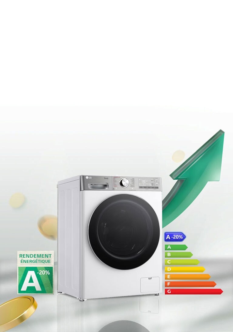 L’étiquette de rendement énergétique A-10 % et le graphique de rendement énergétique sont affichés à côté de la machine à laver. Derrière la machine à laver, la flèche verte apparaît dans le sens ascendant.