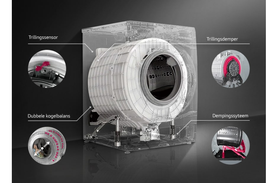 LG 12kg Lavage | Le bon choix pour les 20 prochaines années, FH612CTWD, thumbnail 2