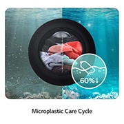 LG 11kg lave-linge  F4WX851Y blanc | AI DD™ | AI Wash | ezDispense™  , detail, F4WX851Y, thumbnail 12