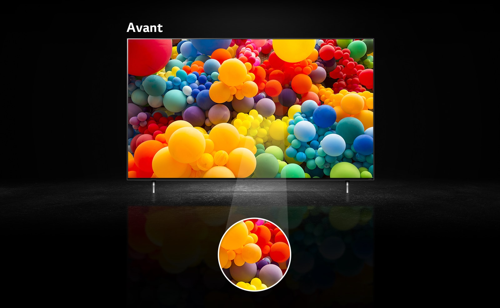Vue de face de l’écran QNED et un mélange de ballons aux couleurs de l’arc-en-ciel à l’écran. Le texte indique « Avant » sur le dessus du téléviseur. Une partie centrale de l’écran est mise en évidence dans une zone circulaire séparée.