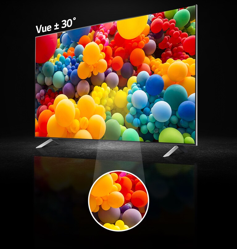 Sur le côté droit, on peut voir une vue latérale de l’écran QNED et un mélange de ballons aux couleurs de l’arc-en-ciel à l’écran. Le texte indique « vue plus ou moins 30 degrés » sur le dessus du téléviseur. Une partie centrale de l’écran est mise en évidence dans une zone circulaire séparée.