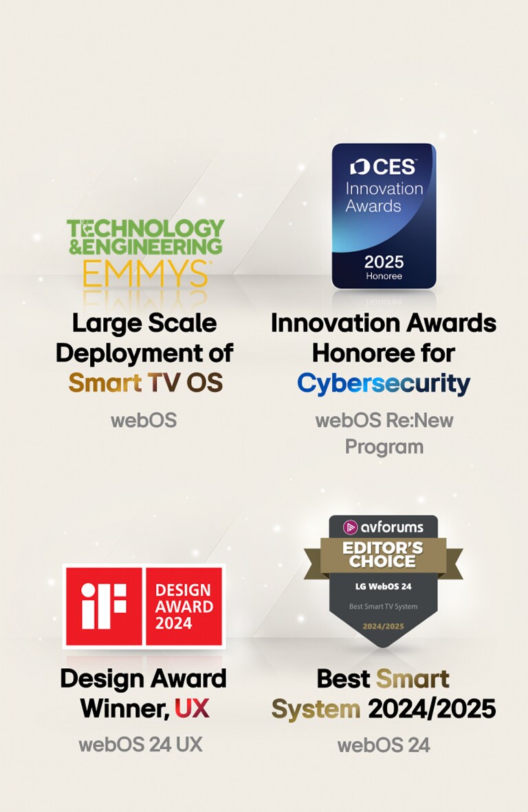 Prix reçus par LG webOS. Déploiement à grande échelle du système d’exploitation Smart TV 72e prix Emmy® de technologie et d’ingénierie. Prix de l’innovation Lauréat de la cybersécurité, Prix Innovation au CES 2025. Gagnant du Design Award, UX iF Design Awards 2024. Meilleur système intelligent 2024/2025 AV Forums Editor's Choice.