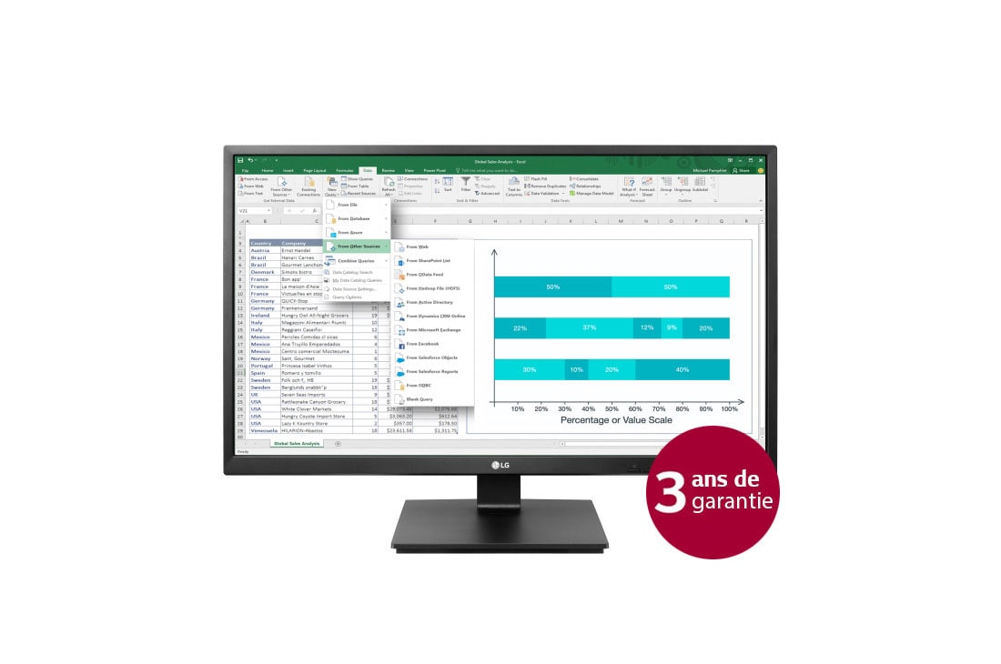 Moniteur 24 pouces LED PLAT garanti 3 ans