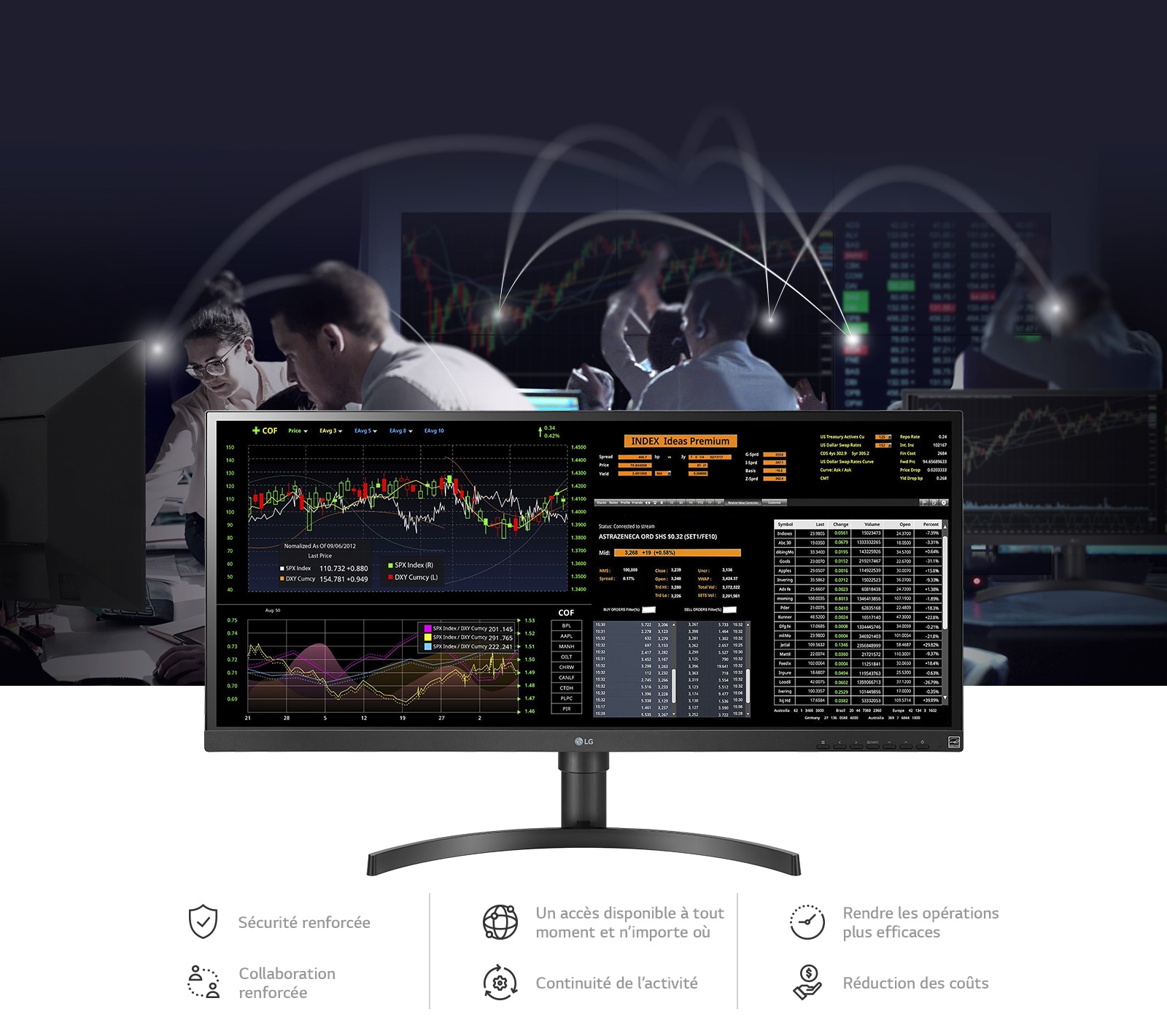 Avec l’environnement de cloud computing, vous pourrez profiter d’une sécurité accrue, rendre les opérations plus efficaces, profiter d’un accès disponible à tout moment et n’importe où, d’une collaboration renforcée, d’une continuité de l’activité et d’une réduction des coûts.