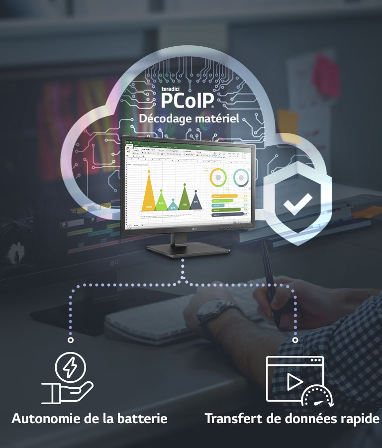 Cloud Computing puissant et sécurisé2