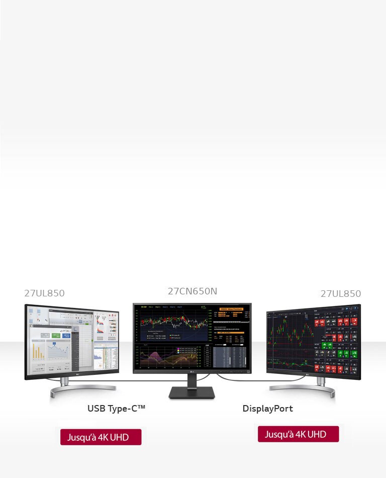 Configuration à trois moniteurs avec deux moniteurs 27UL850.