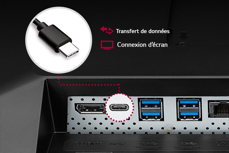 Transfert de données et connexion d’écran par connexion USB de Type-C™.