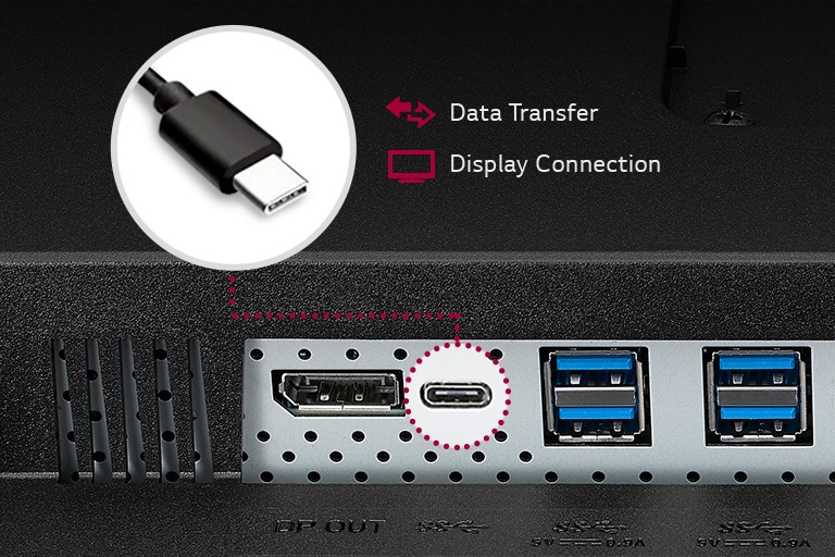 Transfert de données et connexion d’écran par connexion USB de Type-C™.