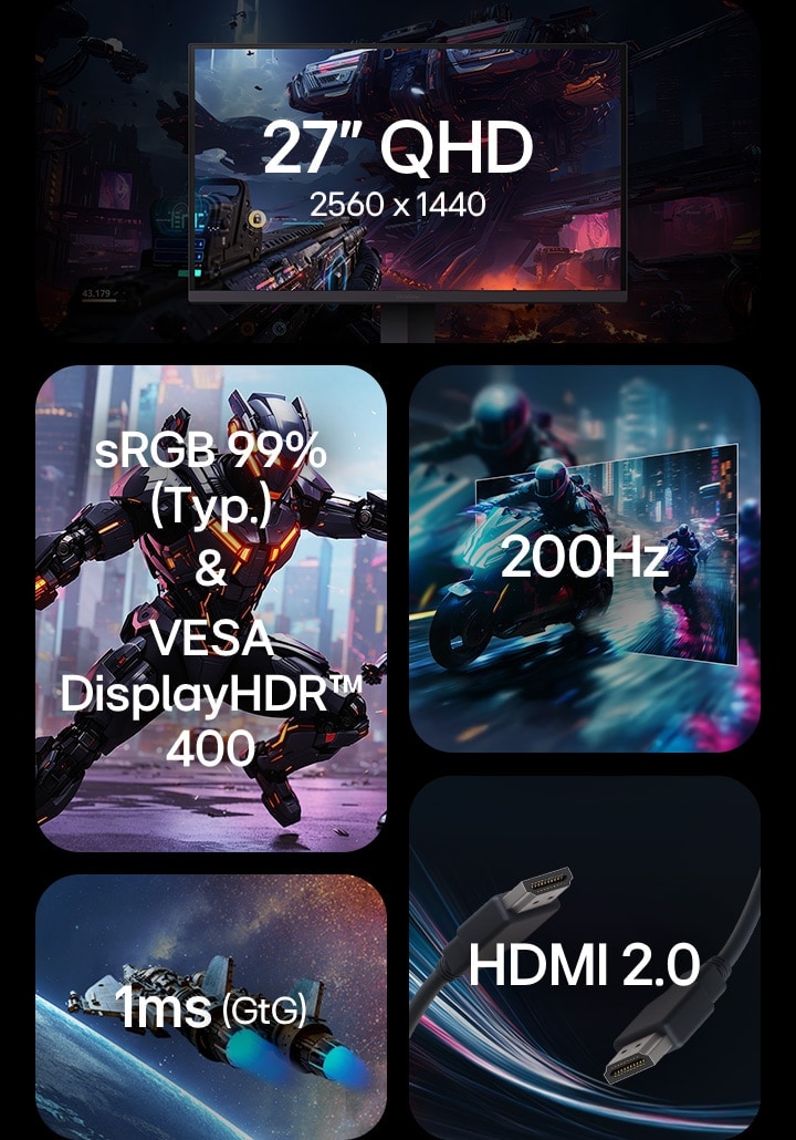 Penkių elementų, kuriuose išryškinamas „LG UltraGear™“ 27G610A monitorius, koliažas: monitoriaus rėmelis su užrašu „27″ QHD 2560×1440“; mokslinės fantastikos mūšio scena, pažymėta užrašu „sRGB 99% (Typ.) & VESA DisplayHDR™ 400“; sulietas motociklo vaizdas, pažymėtas užrašu „200Hz“; erdvėlaivio vaizdas pažymėtas užrašu „1ms (GtG)“; HDMI laido vaizdas stambiu planu „HDMI 2.0.“