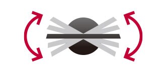 Le moniteur peut pivoter.