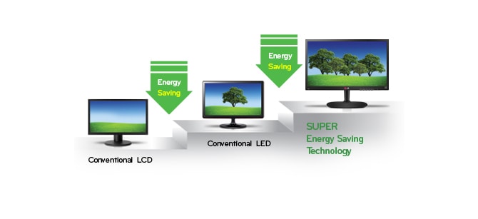 SUPER Energy Saving