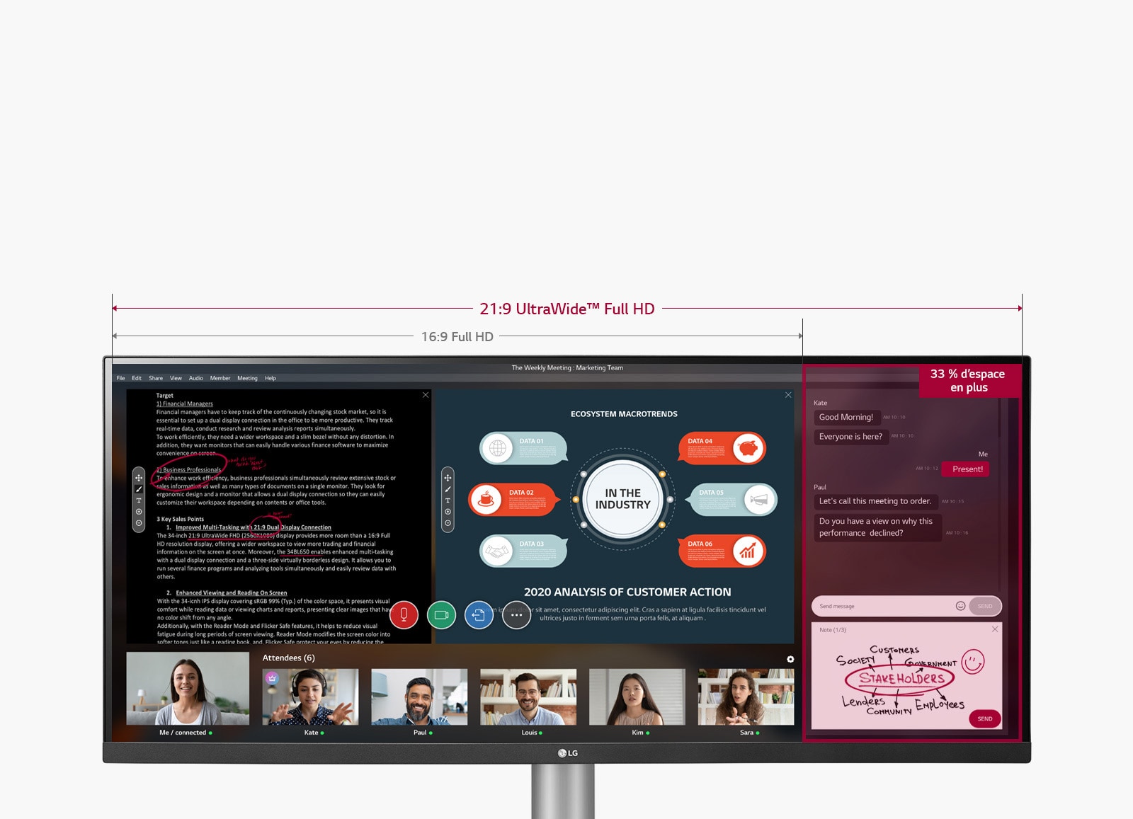 Image de l’écran avec 33&nbsp;% d’espace en plus de 21:9 UltraWide Full HD par rapport à un écran 16:9 Full HD avec un webinaire en cours à l’écran.