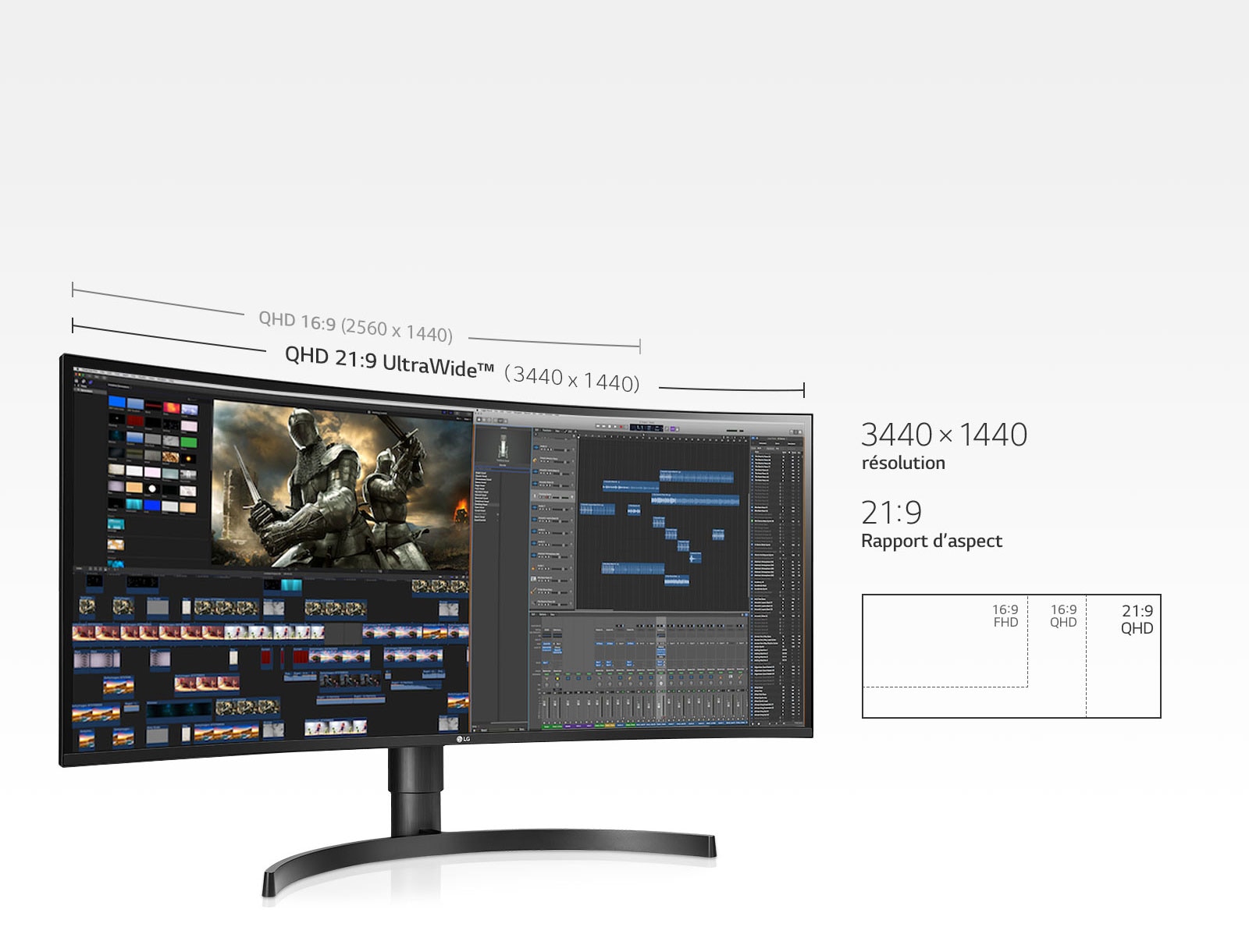 Plus d’espace pour le multitâche1