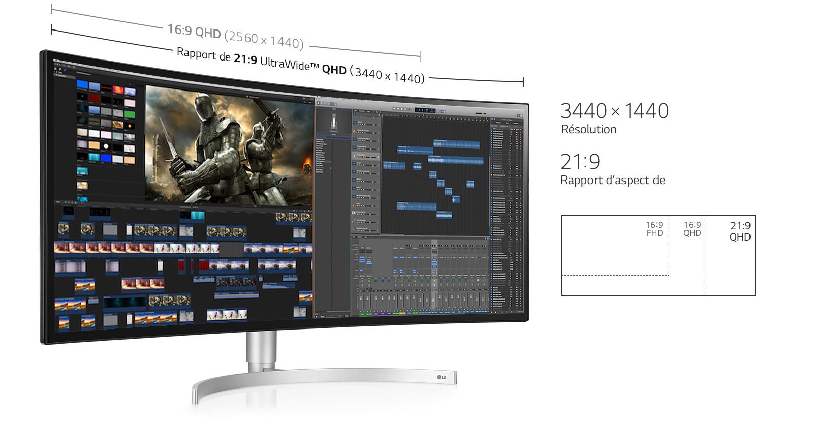 Plus d’espace pour le multi-tâches1