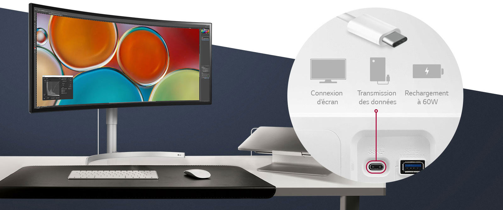 Commande et connectivité faciles1