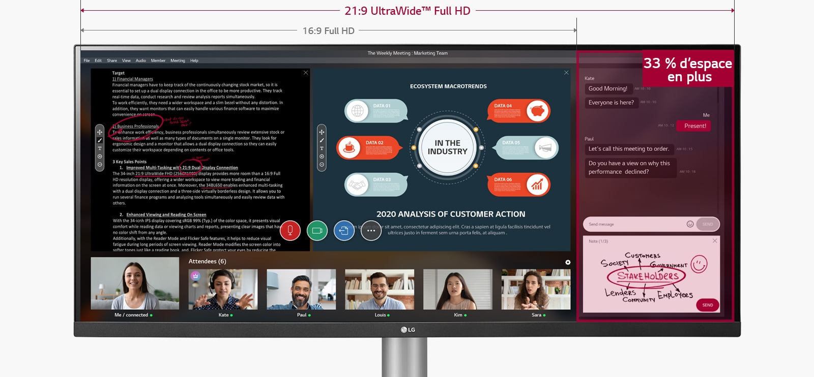 Image de l’écran avec 33&nbsp;% d’espace en plus de 21:9 UltraWide Full HD par rapport à un écran 16:9 Full HD avec un webinaire en cours à l’écran. 