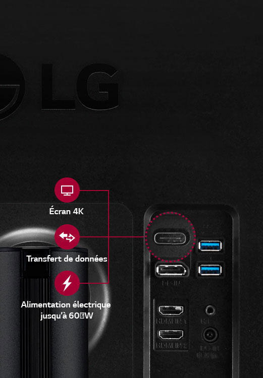 Utilisation d’une connexion stable et puissante