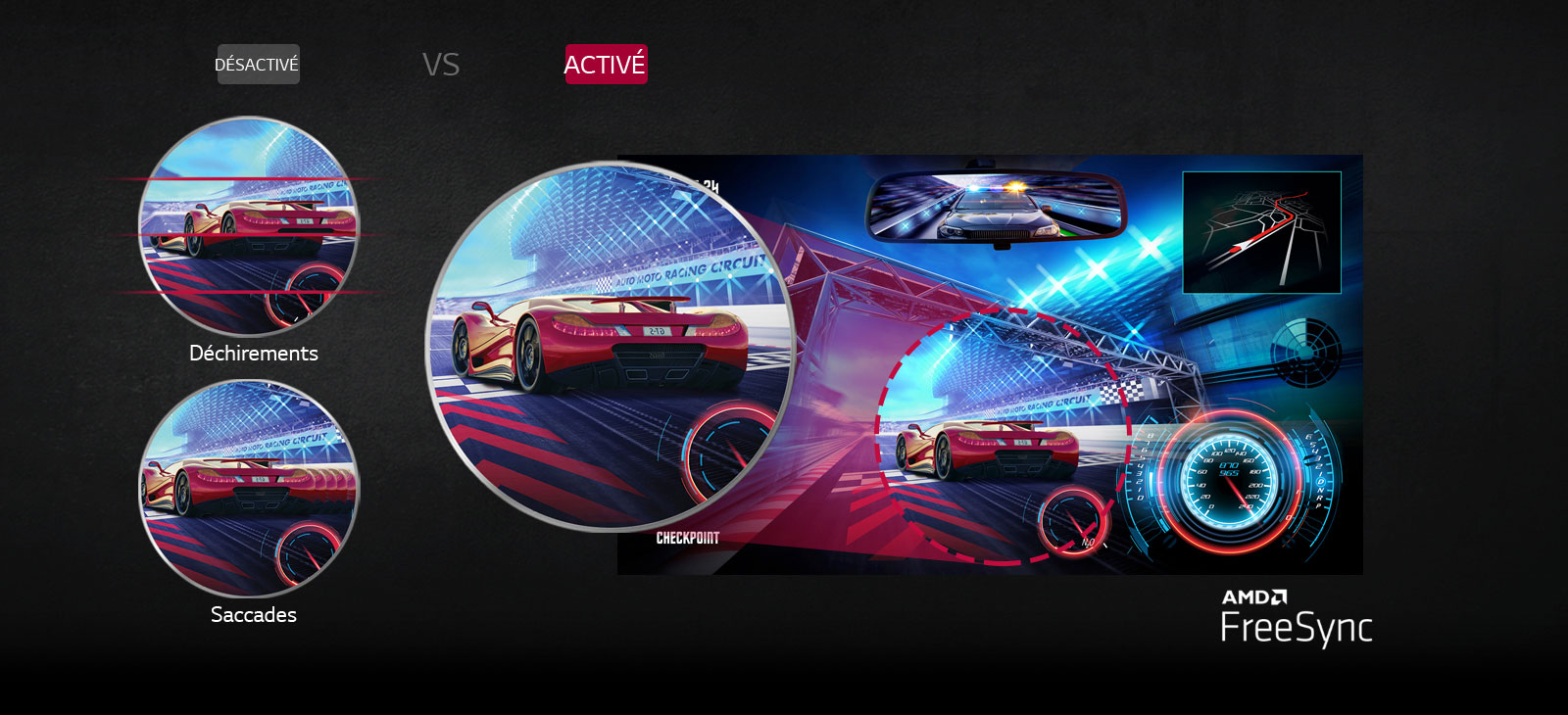 écran avec déchirures et saccades sans FreeSync contre écran clair avec AMD FreeSync™