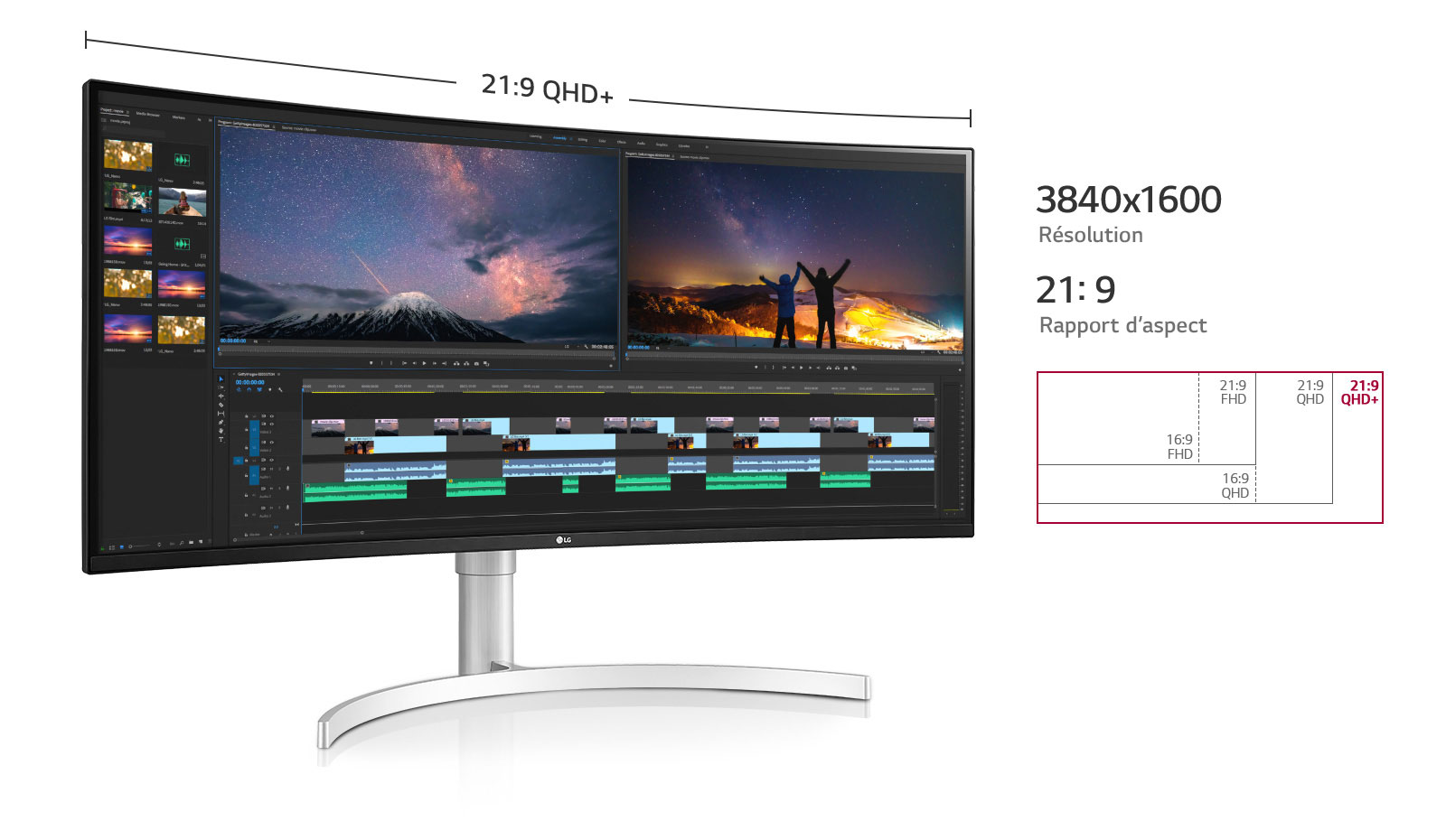 21:9 QHD+  : Comparaison des rapports d’aspect 16:9 FHD, 21:9 FHD, 16:9 QHD, 21:9 QHD et 21:9 QHD+  Résolution : Résolution 3840 x 1600  Rapports d’aspect : 21:9