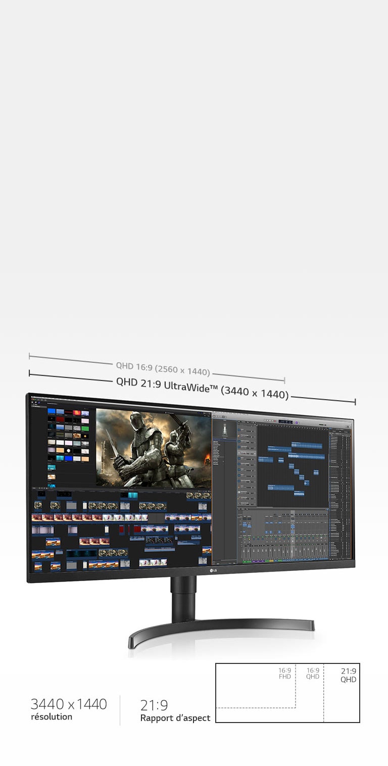 L’écran QHD 21:9 (3440 x 1440) offre un écran 2,4 fois plus large que le Full HD QHD 16:9(1980 x 1080), tout en offrant 880px de plus que le QHD 16:9 (2560 x 1440).