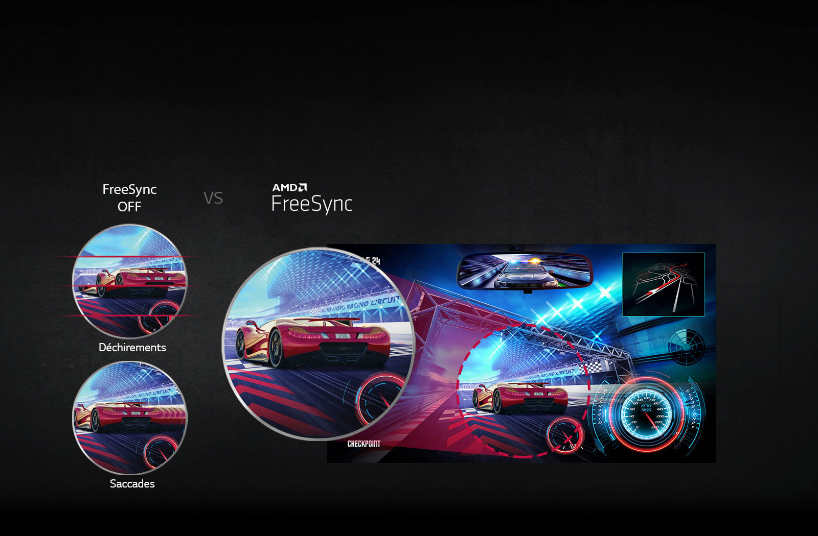 Des images plus fluides et nettes avec AMD FreeSync™