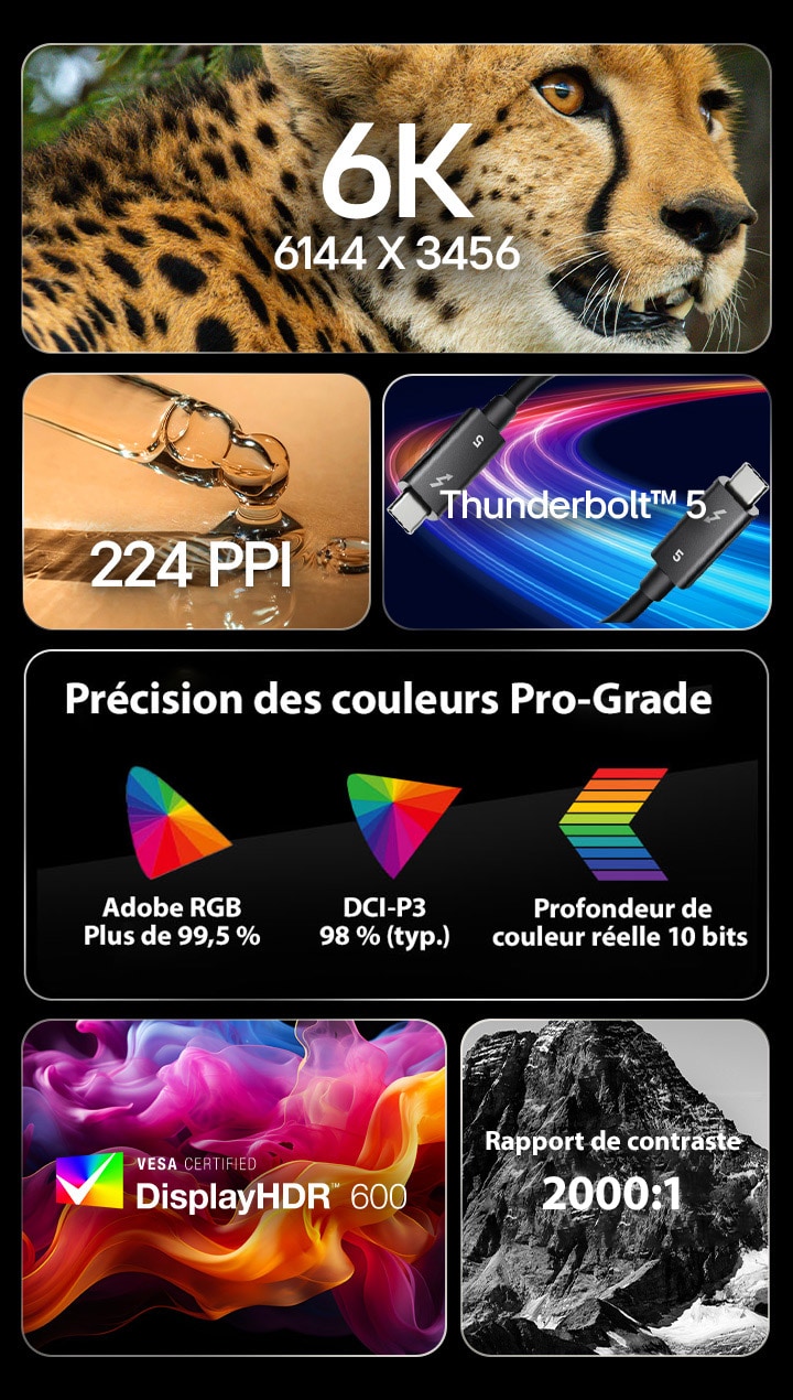 5&nbsp;images différentes avec du texte impliquant les fonctionnalités clés d’UltraFine