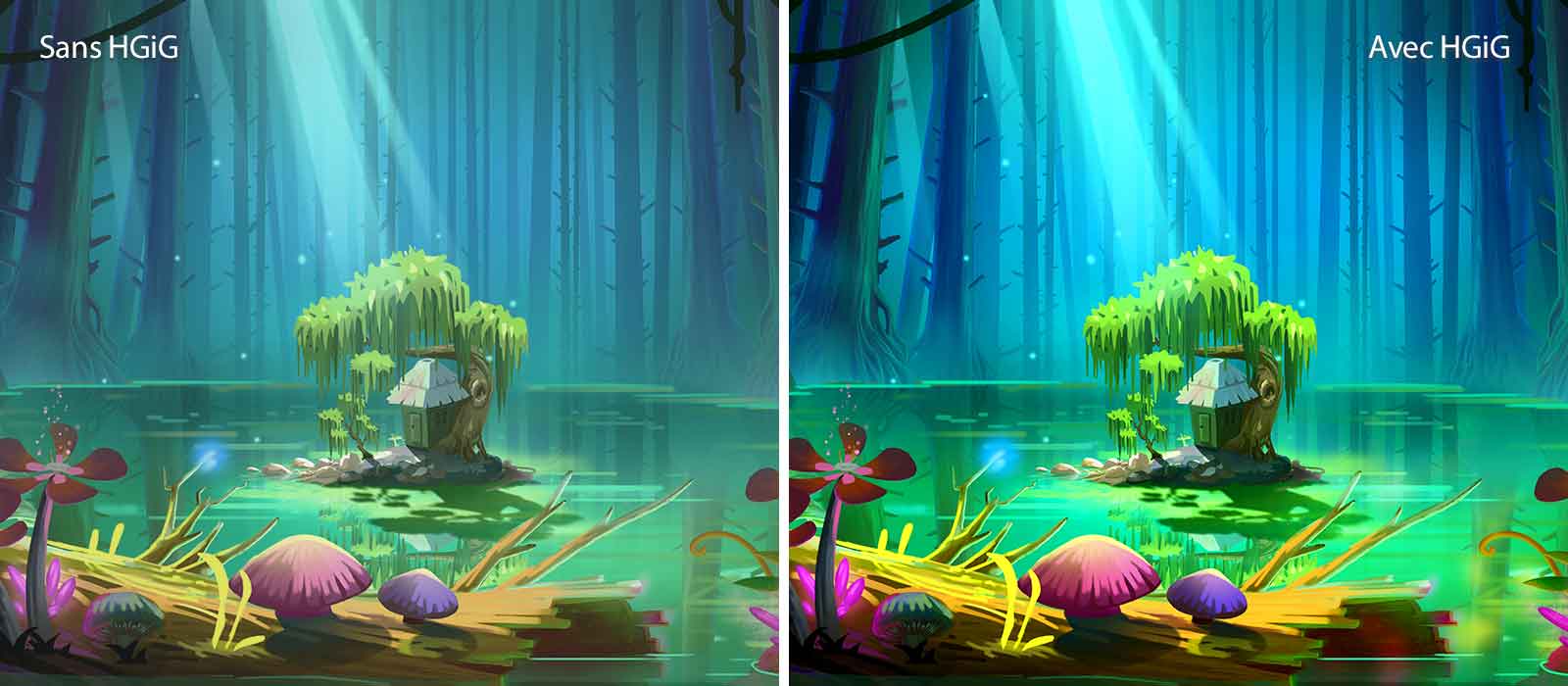 Une image animée d’une petite maison et d’un arbre, sur un petit terrain au milieu d’une mare entourée de grands arbres sans feuilles, accompagné du texte « avec HGiG » en haut à droite, l’image est plus lumineuse et de meilleure qualité que celle sans HGiG.