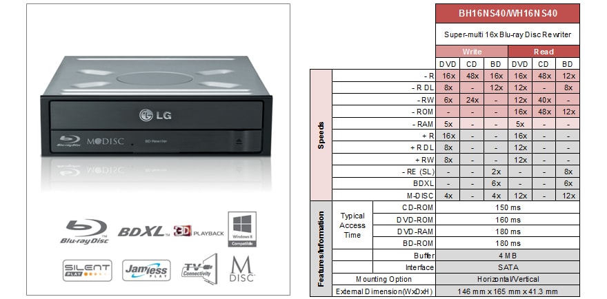 LG H16NS40 - Graveur Blu-ray 16x SATA Interne Noir - Graveur interne - LG  Electronics