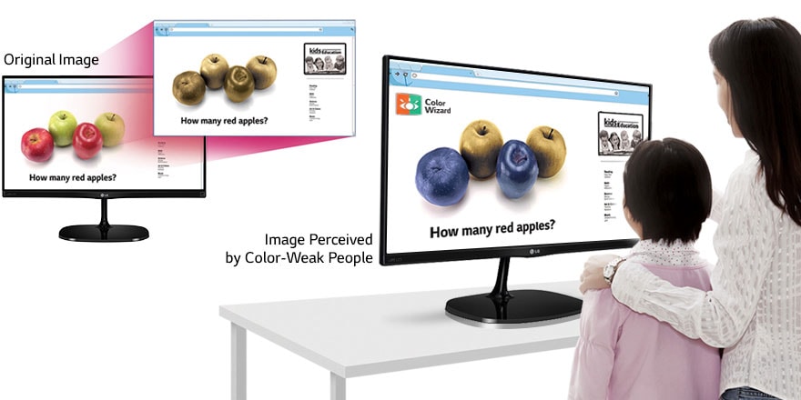 Fonction Color Wizard