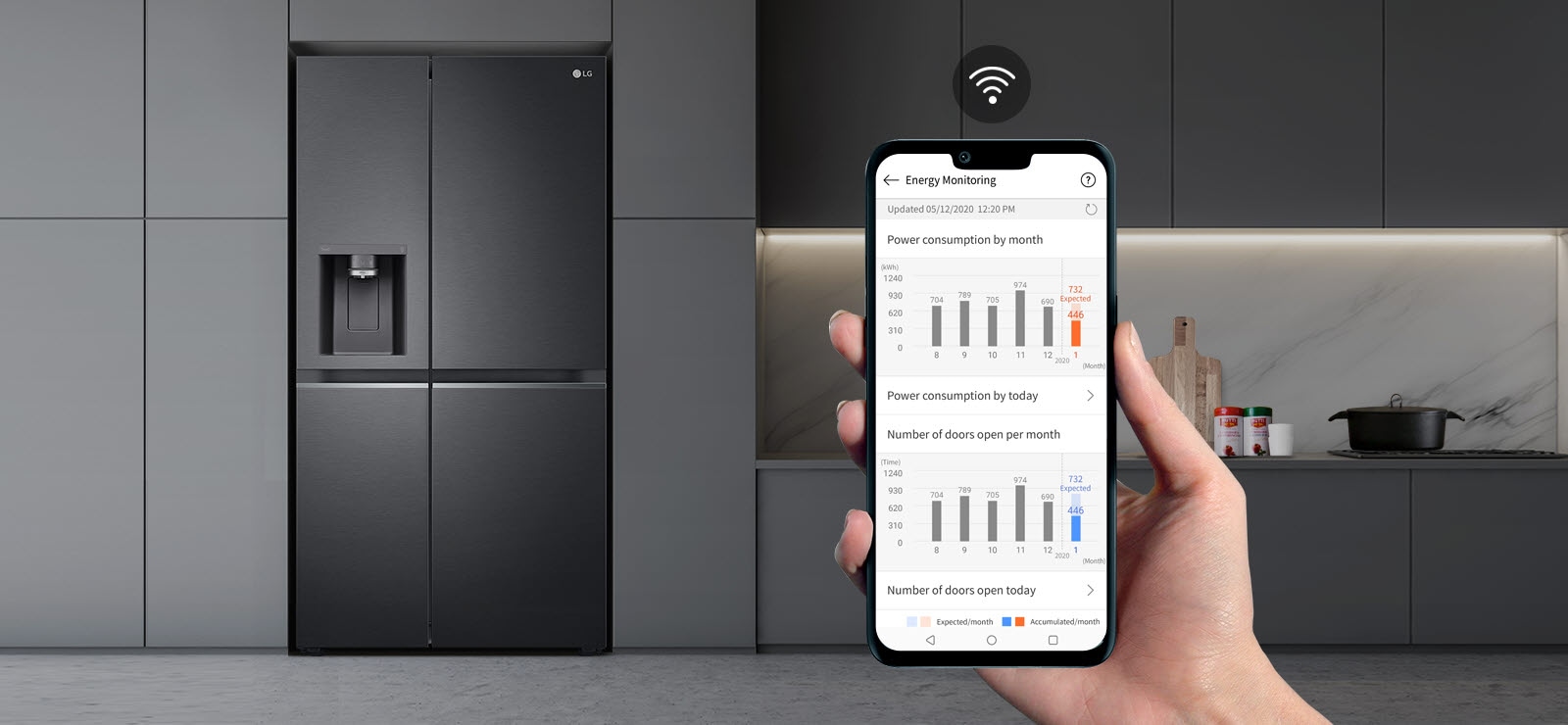 Une cuisine avec le réfrigérateur est à l’arrière-plan avec une main tenant un téléphone au premier plan montrant l’application LG ThinQ. L’application affiche les statistiques d’entretien. Au-dessus du téléphone se trouve l’icône Wifi.