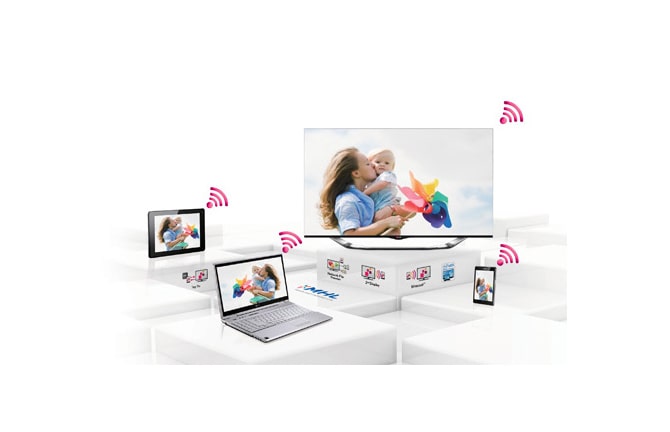 Smart Share! Le partage simple, de mille et une manières!