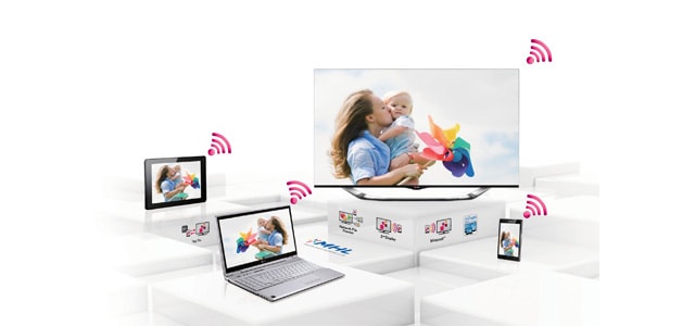 Smart Share! Le partage simple, de mille et une manières! 