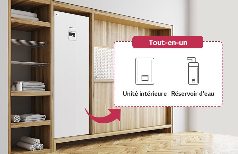 Bespaar ruimte met een geïntegreerde oplossing