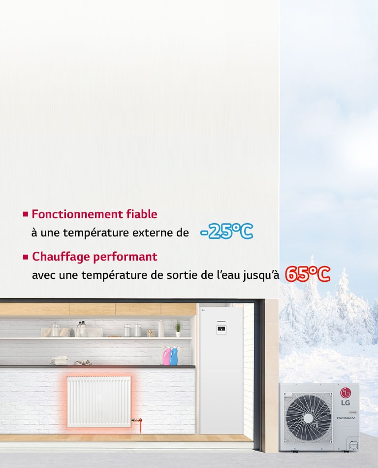 Betrouwbare verwarming met THERMA V R32 IWT