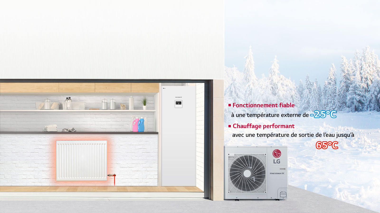 Betrouwbare verwarming met THERMA V R32 IWT