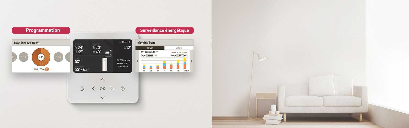 Slimme verwarmingsregeling