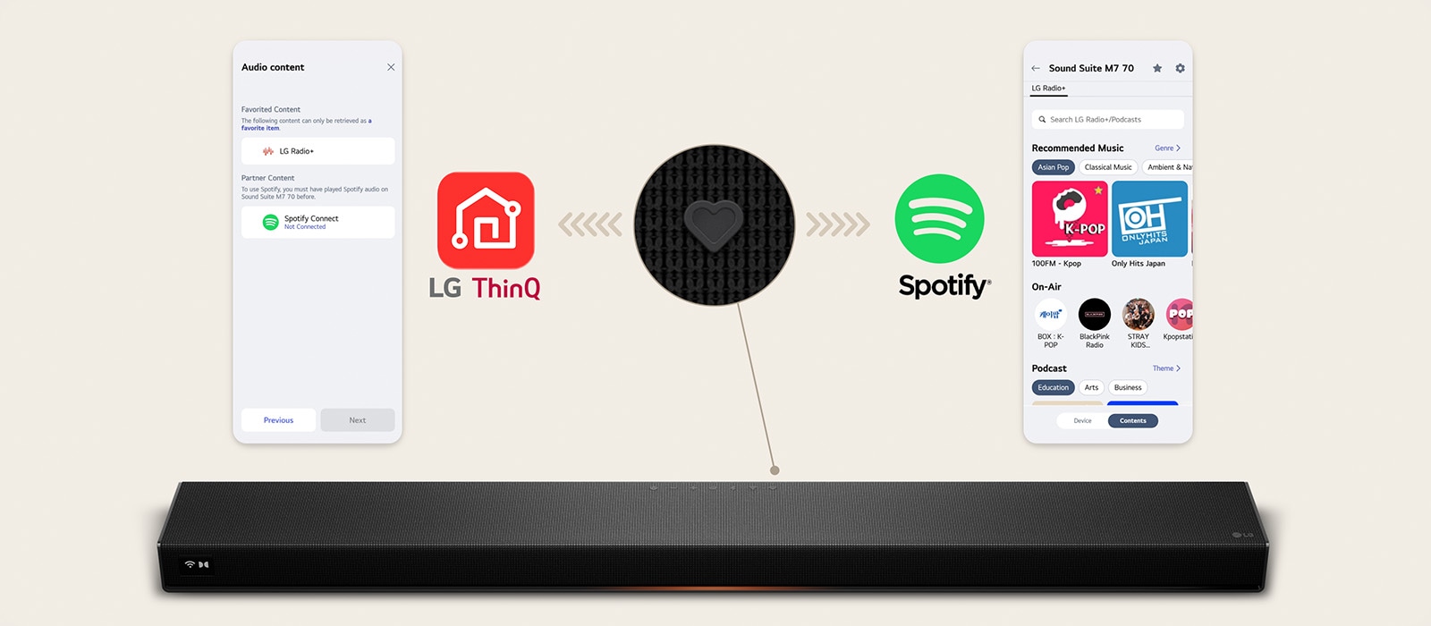 L’écran de l’application LG ThinQ affiché à gauche et l’écran de l’application Spotify à droite, mettant en évidence la diffusion en une seule pression à l’aide du bouton My sur la LG Sound Suite H7