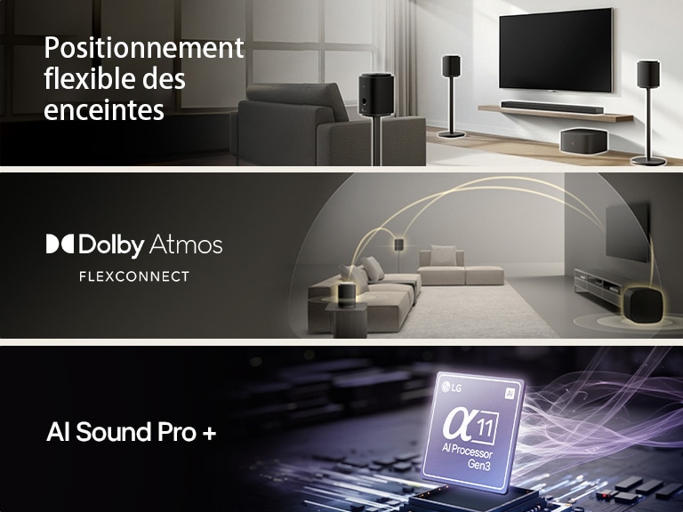 1) LG Sound Suite placée dans un salon, démontrant un placement flexible des enceintes pour un système audio immersif à domicile 2) La LG Sound Suite avec technologie Dolby Atmos FlexConnect détecte l’emplacement de chaque enceinte pour optimiser les systèmes de son surround 3) Gros plan du processeur LG Alpha 11 AI Gen3 qui brille pour représenter la technologie AI Sound Pro+