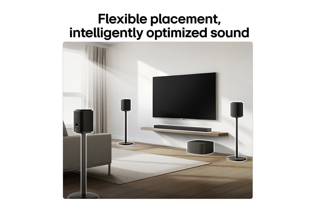 LG Suite audio H7&nbsp;: Barre de son tout-en-un avec son spatial 9.1.6 et Dolby Atmos FlexConnect, Carte USP&nbsp;: Positionnement flexible, son optimisé intelligemment, H7, thumbnail 14