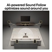 LG Suite audio H7&nbsp;: Barre de son tout-en-un avec son spatial 9.1.6 et Dolby Atmos FlexConnect, Carte USP&nbsp;: La technologie Sound Follow alimentée par IA optimise le son autour de vous, H7, thumbnail 13