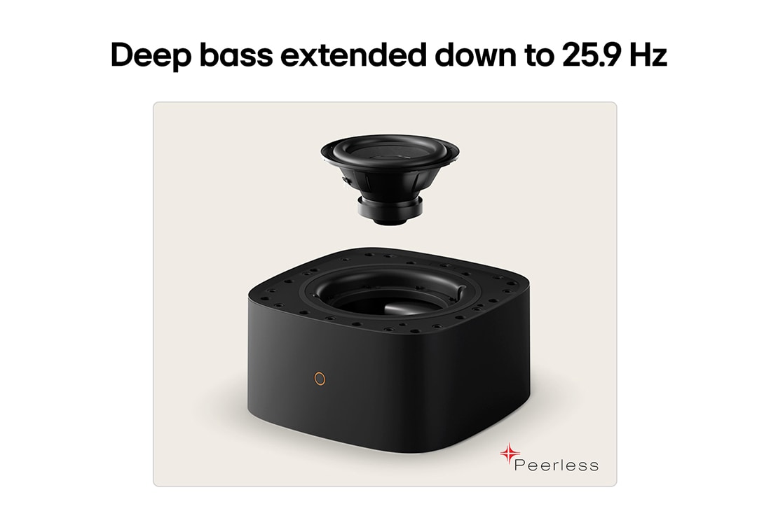 LG Sound Suite W7 | Placement flexible | Dolby Atmos FlexConnect | 25.9 Hz basses profondes, Carte USP : Basses profondes étendues jusqu’à 25,9 Hz, W7, thumbnail 12