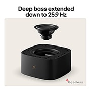 LG Sound Suite W7 | Placement flexible | Dolby Atmos FlexConnect | 25.9 Hz basses profondes, Carte USP : Basses profondes étendues jusqu’à 25,9 Hz, W7, thumbnail 12