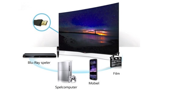 HDMI Couleurs foncées